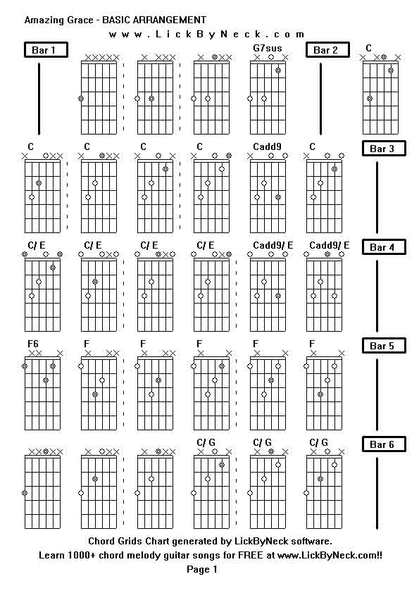 Chord Grids Chart of chord melody fingerstyle guitar song-Amazing Grace - BASIC ARRANGEMENT,generated by LickByNeck software.